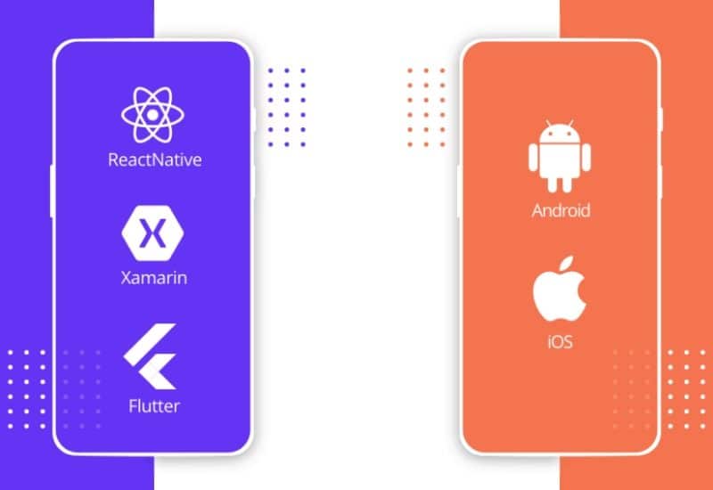 Mobile App Development