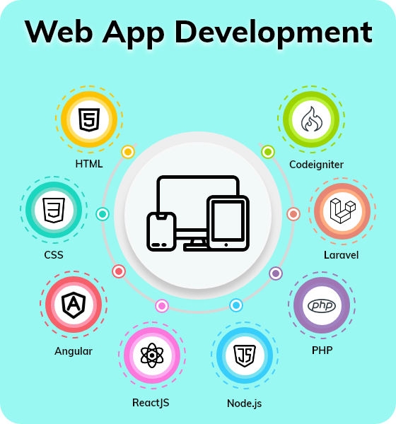 web app developmentcheck-out our fast and secure w